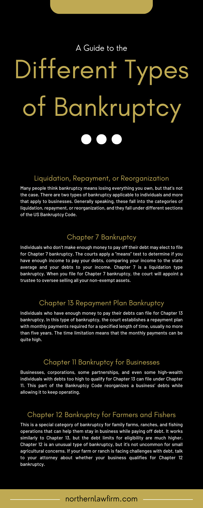 A Guide to the Different Types of Bankruptcy