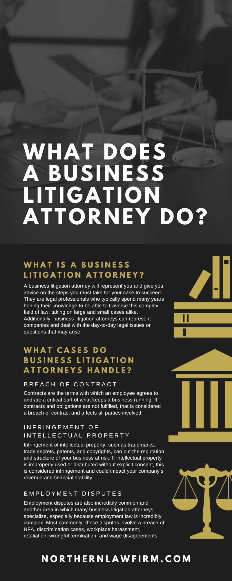 What Does a Business Litigation Attorney Do?