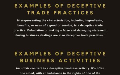 How To Recognize Deceptive Trade Practices